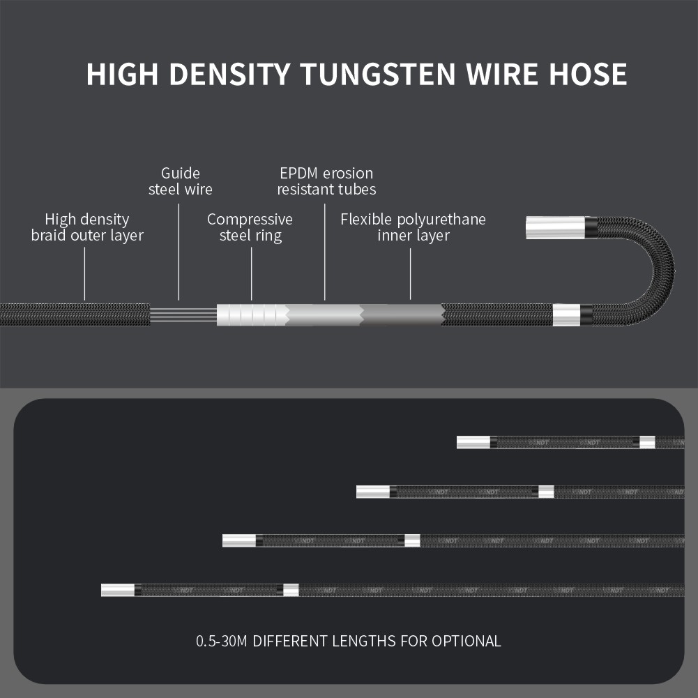 6mm industriële NDT borescope  - Endoscope Inspection Camera recensie en prijs